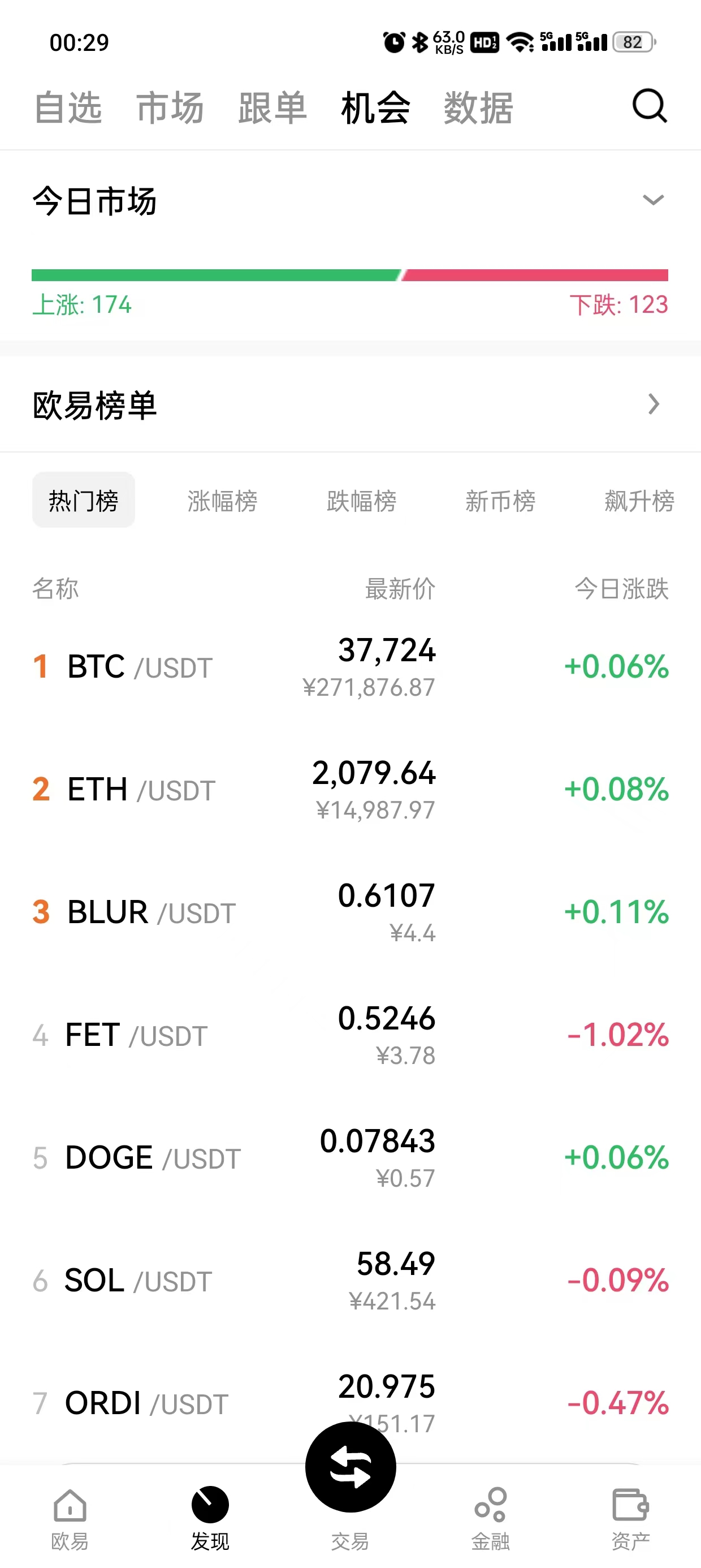 gate官网